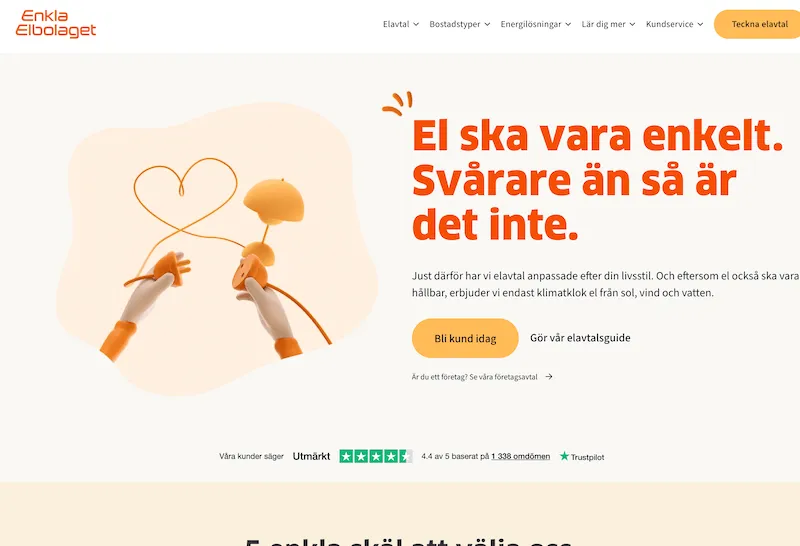 Enkla Elbolaget omdöme Enkla Elbolaget omdöme webbplats